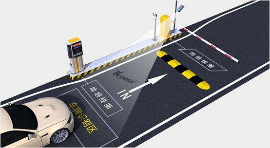 停車場管理系統(tǒng)主要包含哪些機(jī)械設(shè)備？