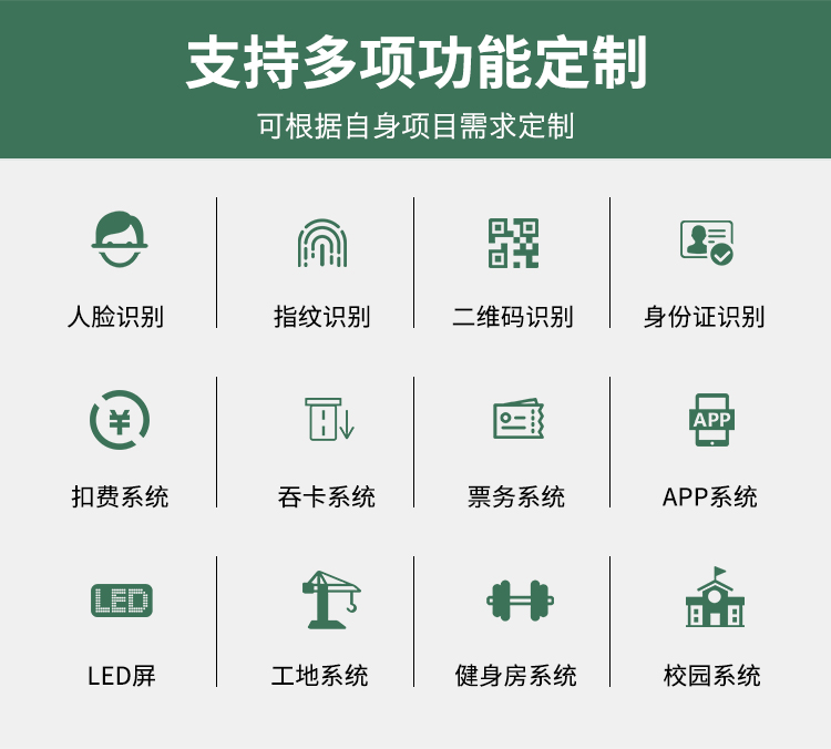 該如何挑選人行通道閘機(jī)