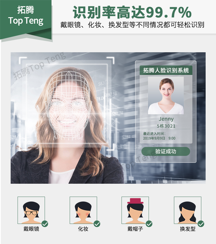 拓騰安防系統(tǒng)，打造智慧校園